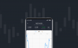 NZDUSD-for-daily-analytics